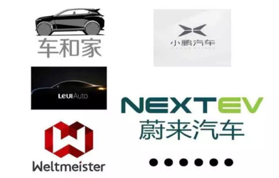 自建工厂与代工生产 新兴车企老总眼中的能源技术研发战略